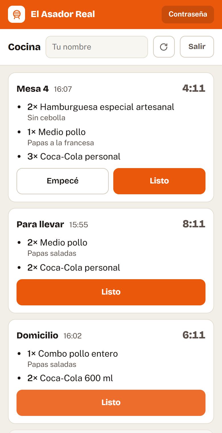 La pantalla de la cocina: qué preparar, sin precios